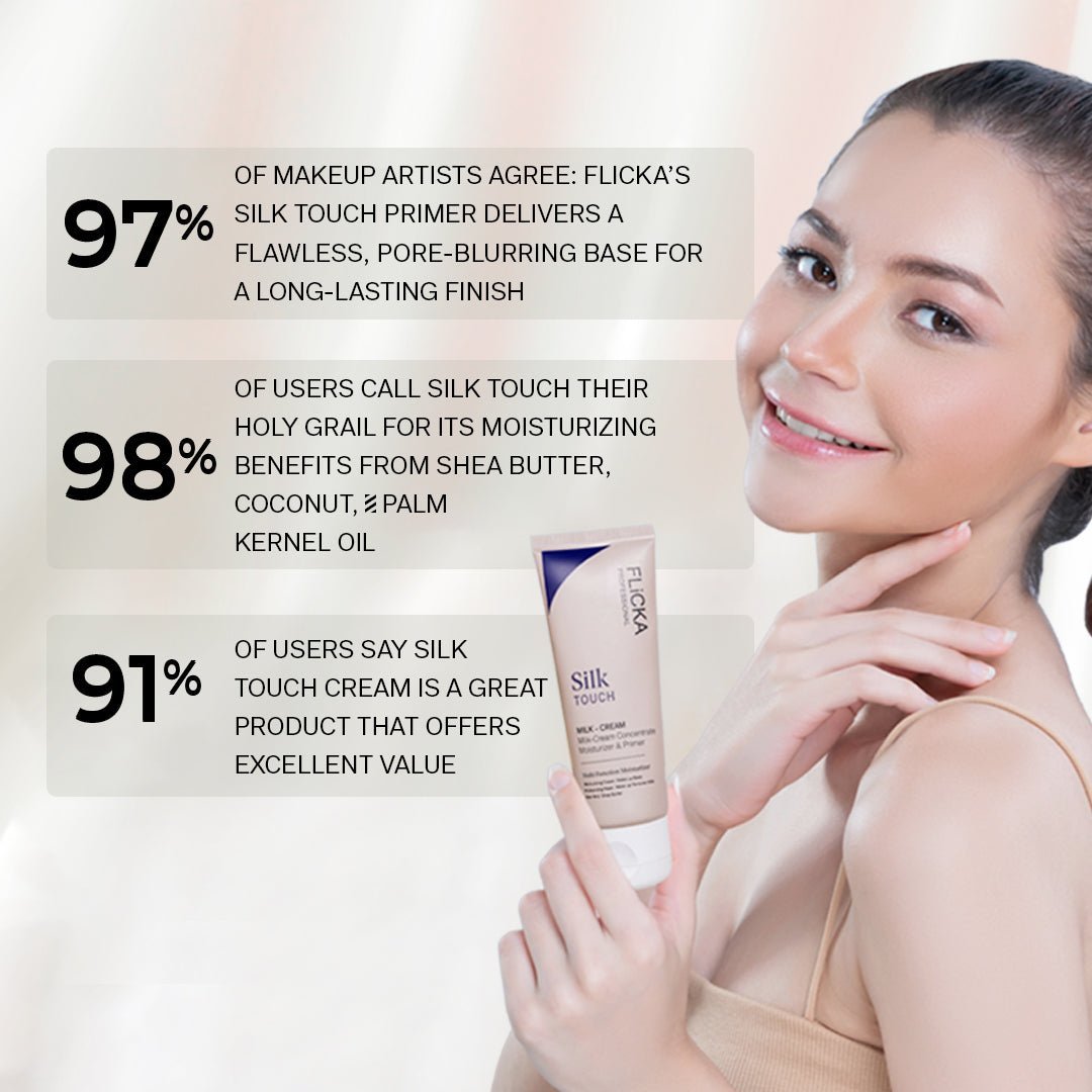 Flicka Silk Touch l Concentrate - Primer and Moisturizer|| Buy 1 get 1 Free